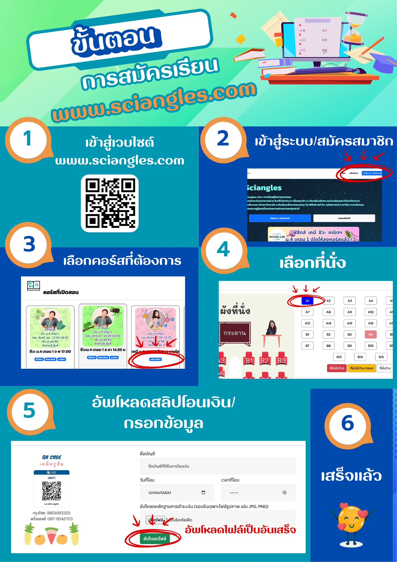 คอร์ส5